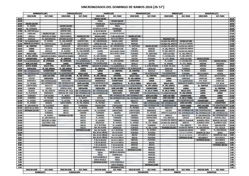Horarios Domingo de Ramos.
