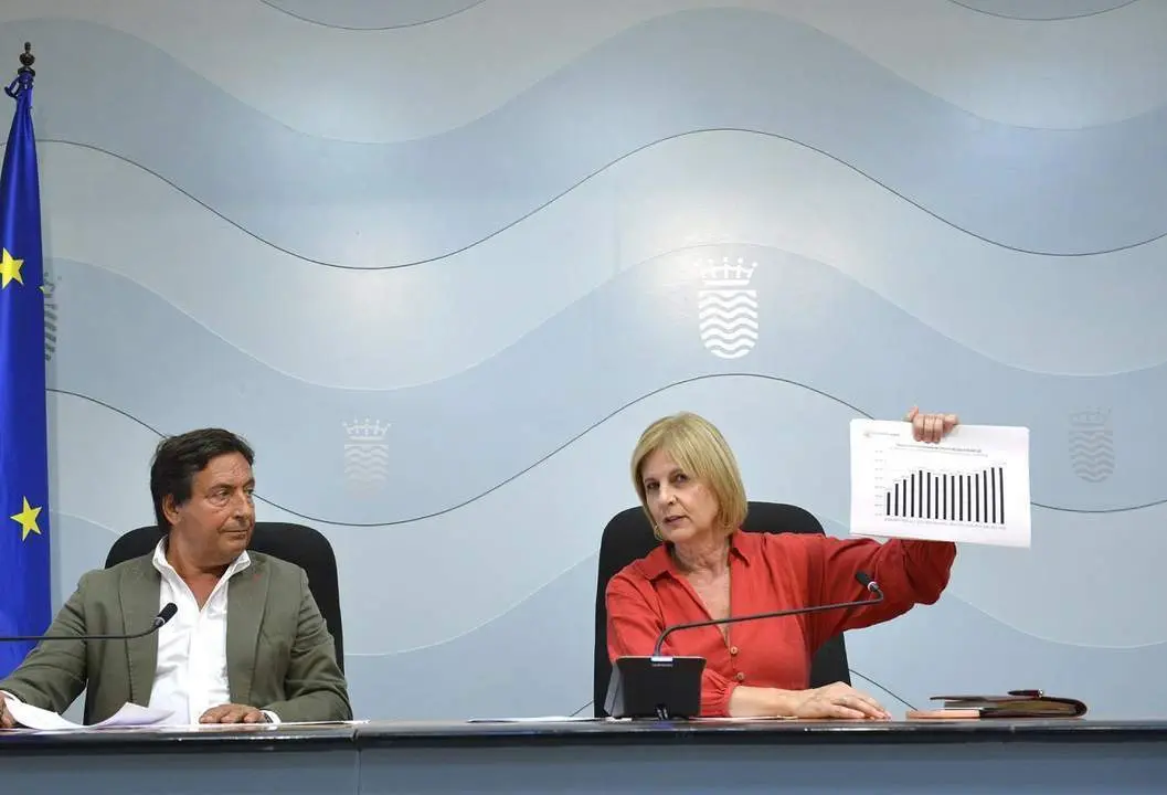  Mar&iacute;a Jos&eacute; Garc&iacute;a-Pelayo y Francisco Delgado.  - Andaluc&iacute;a Informaci&oacute;n 