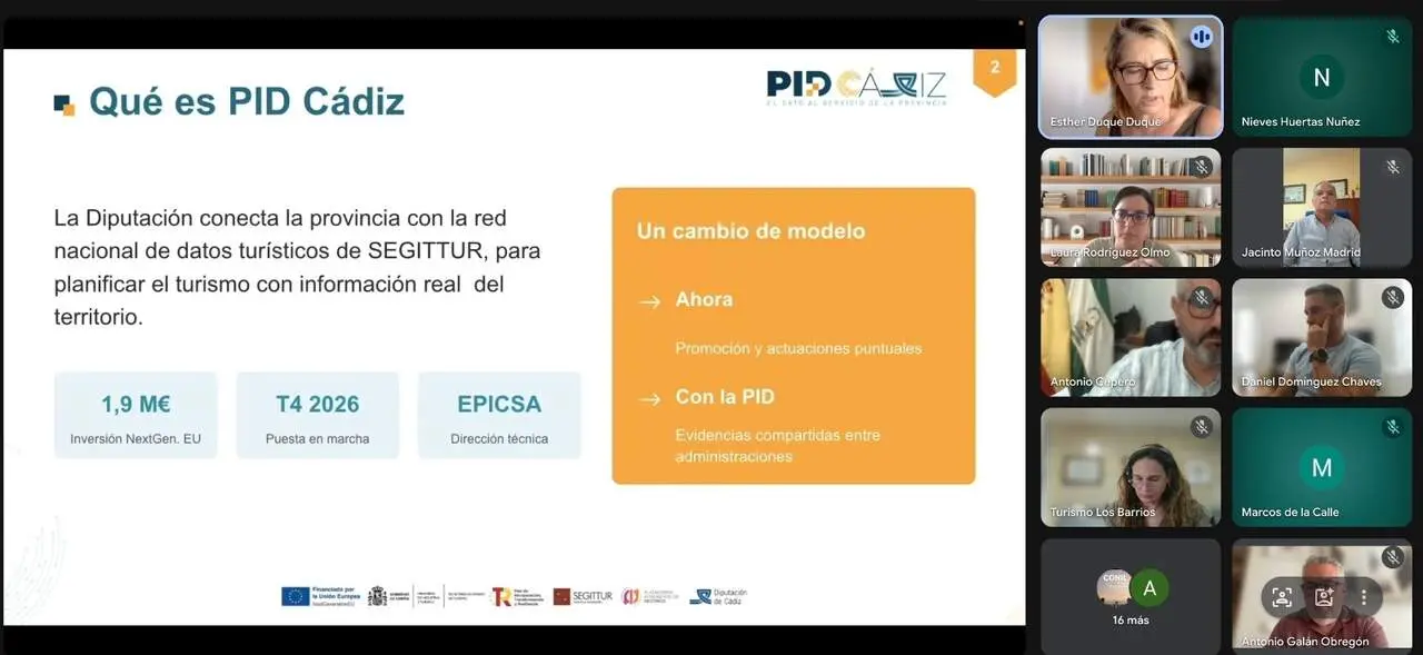  Reuni&oacute;n telem&aacute;tica con los ayuntamientos de la provincia. | Viva Jerez. 