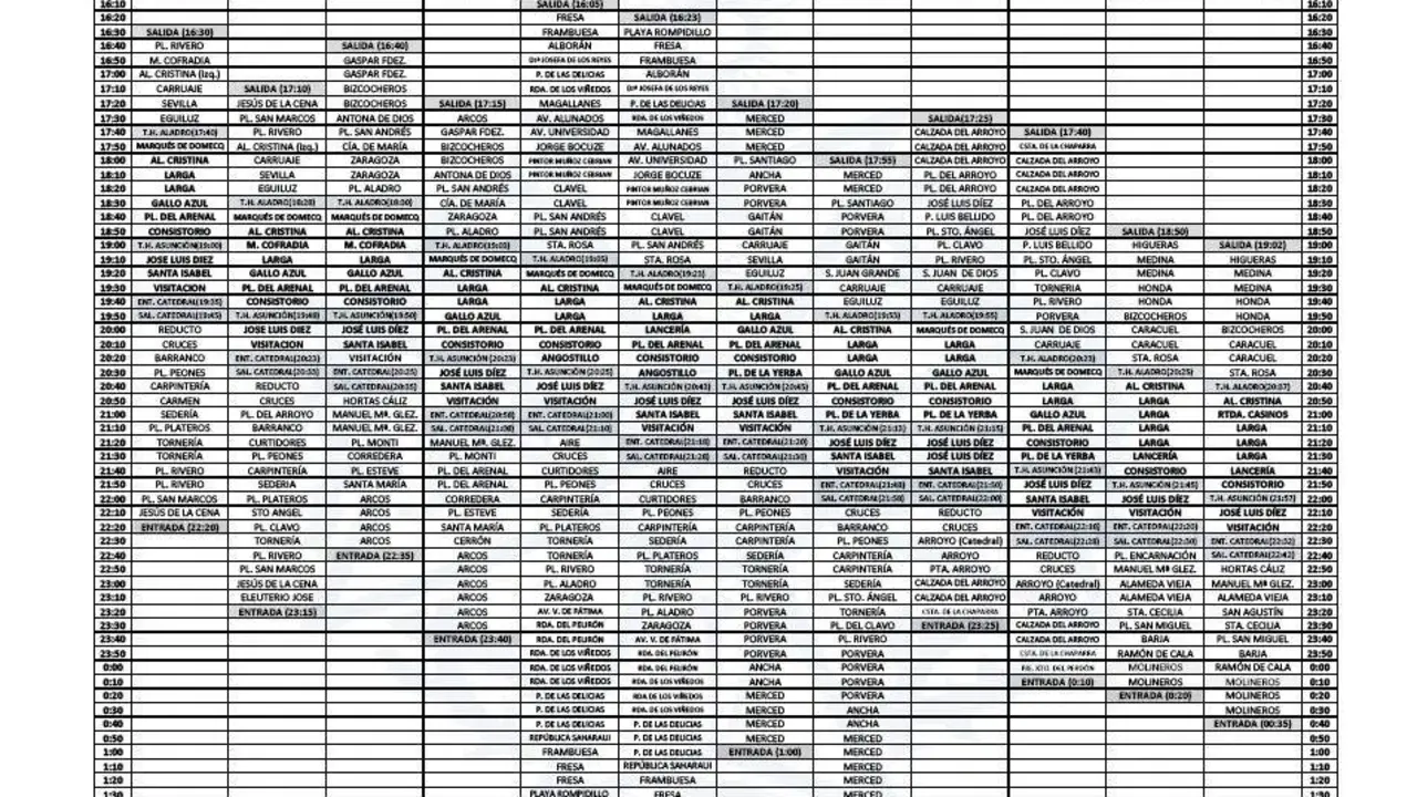 Horarios Domingo de Ramos.