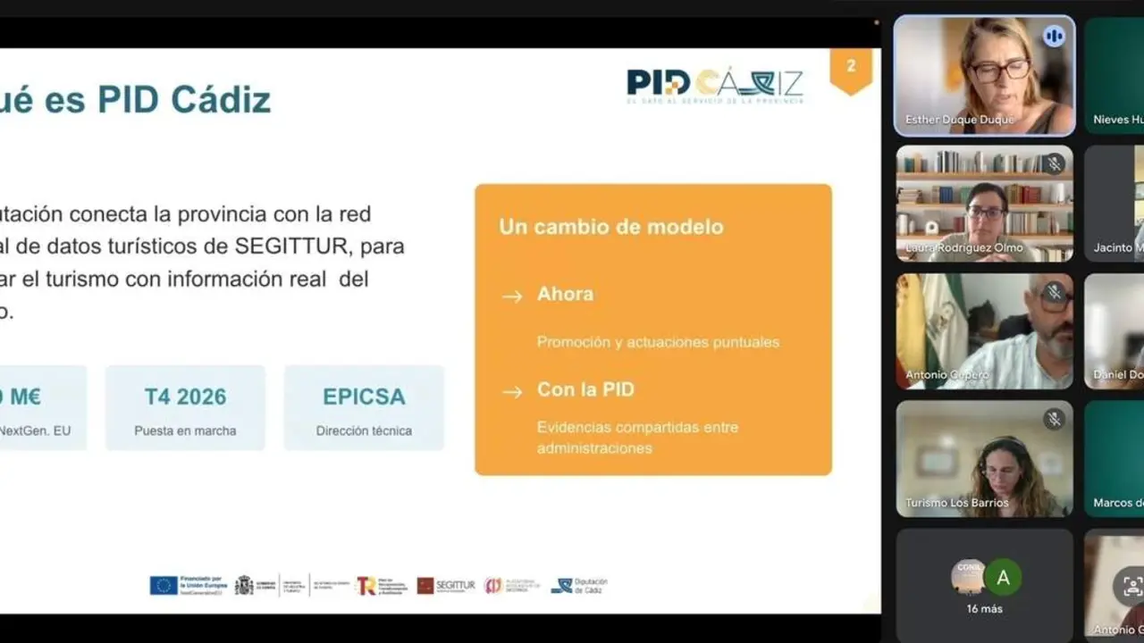  Reuni&oacute;n telem&aacute;tica con los ayuntamientos de la provincia. | Viva Jerez. 